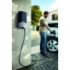 Laadpalen elektrische voertuigen 